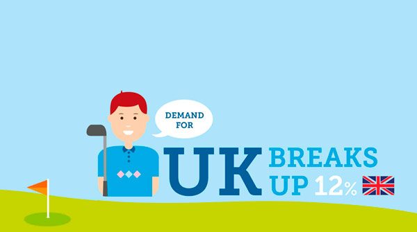 Illustration celebrating the success of golfbreaks.com. Earnie creative design