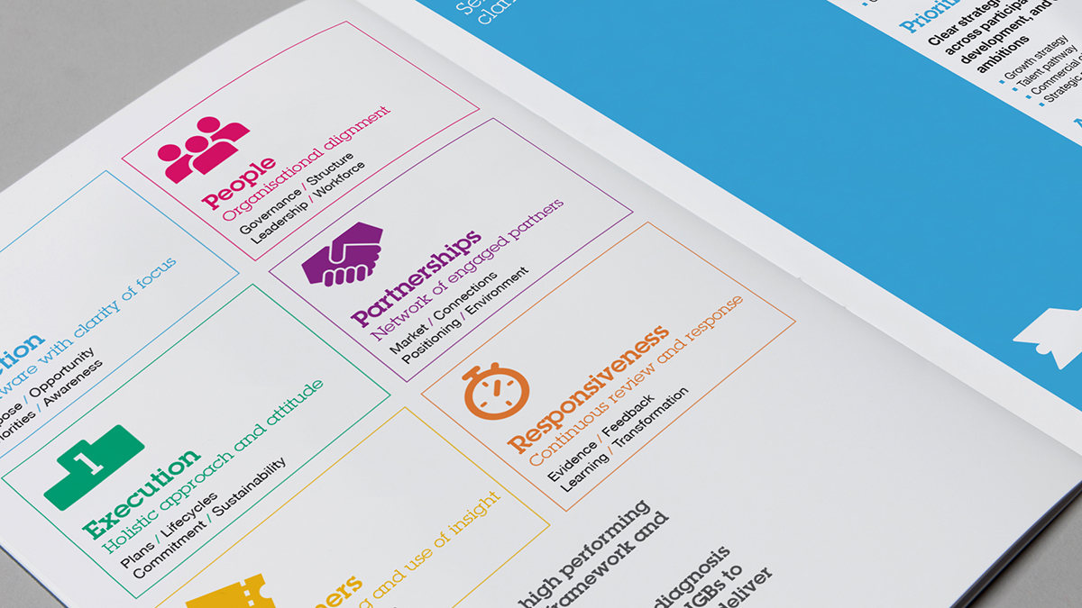 Infographic style showing key areas of Sport England remit. Earnie creative design